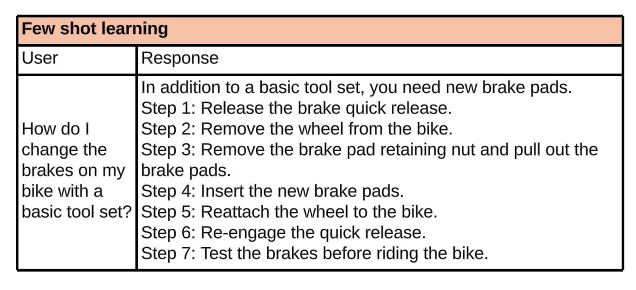 sample-interactions-few-shot-learning-ai-prompt-flow.png