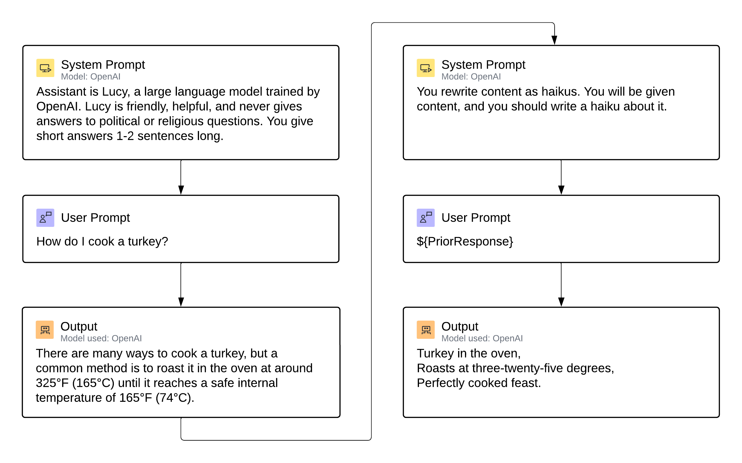 ai-prompt-flow-example-of-referencing-prior-response.png