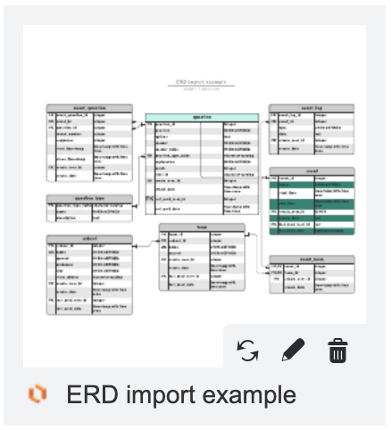 exemplo-de-lucidchart-diagrama-inserido-em-jira-cloud.png
