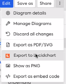 esporta-come-lucidchart-menu-in-leanix.png