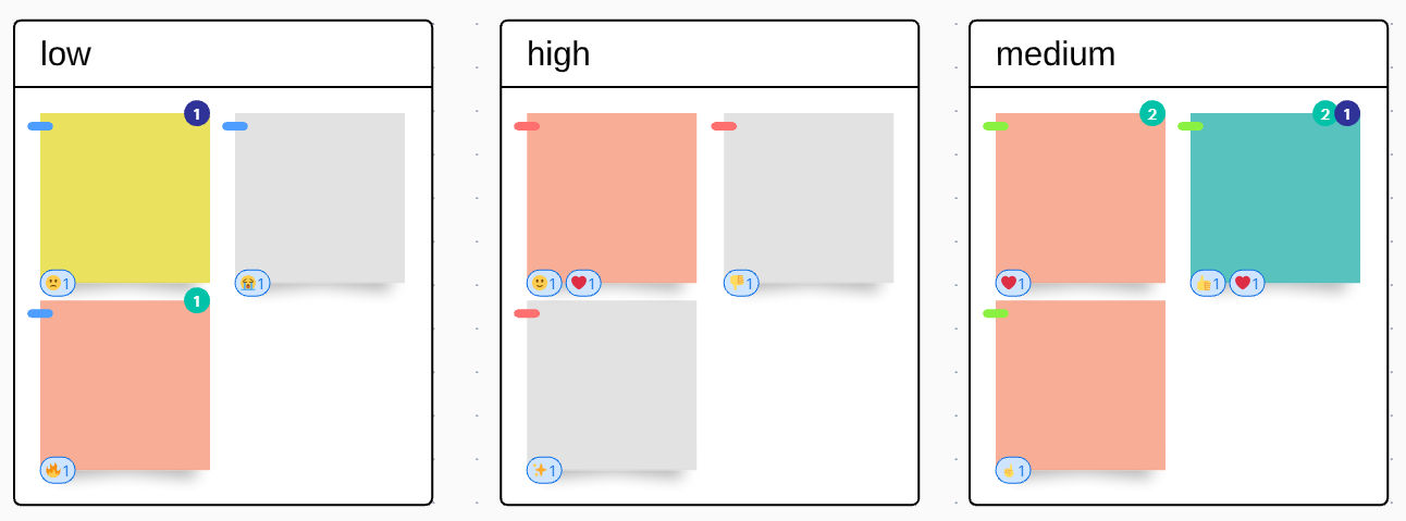 example_of_sorting_by_tag_in_lucidspark.png