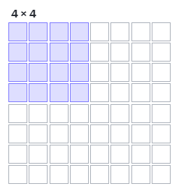 add_rows_and_columns_to_a_table_in_lucidspark_using_grid_mode.png