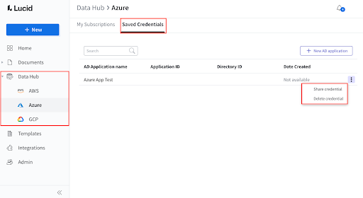 azure_saved_credentials_in_the_lucidscale_data_hub.png