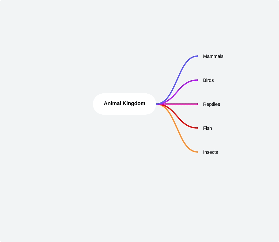 how-to-change-the-layout-of-a-mind-map-in-Lucidspark.gif