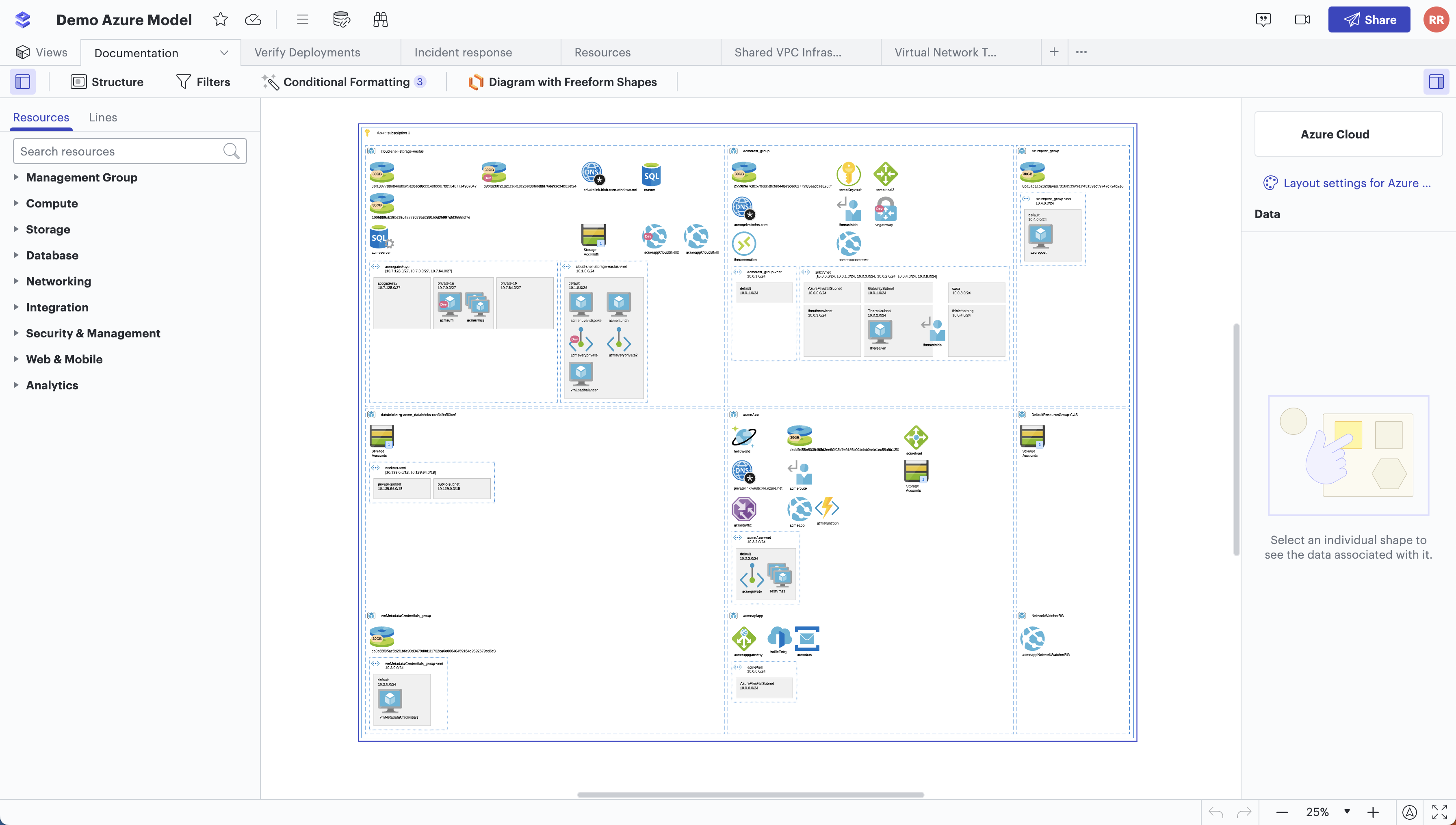 Azure Architecture Diagram Azure Architecture Diagram Detailed Guide