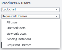 lucidchart free license