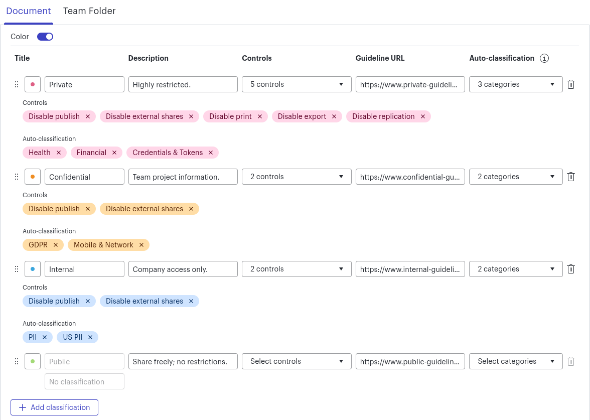 Borders様リクエストページ Lucid admin panel: Compliance settings – Lucid