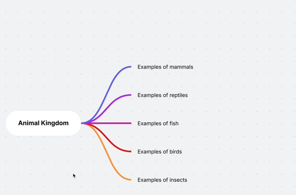 /utworz/-mapa myśli-with-ai-in-Lucid-example.gif
