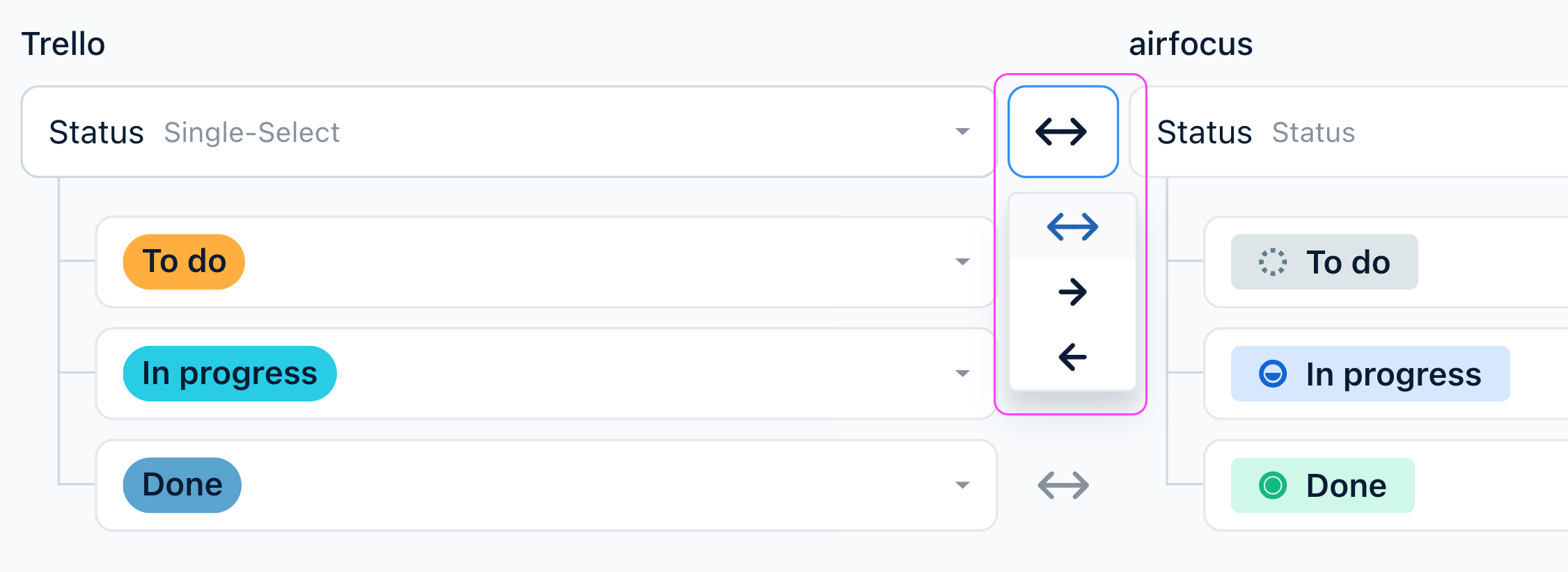 integrate-with-trello-8.png