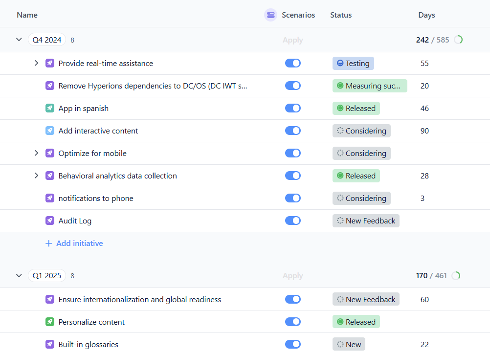example-of-view-when-organized-with-time-period.png