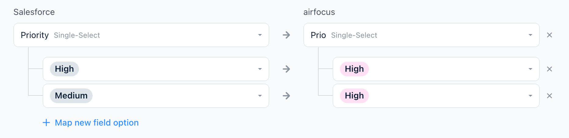 integrar-com-o-salesforce-28.png