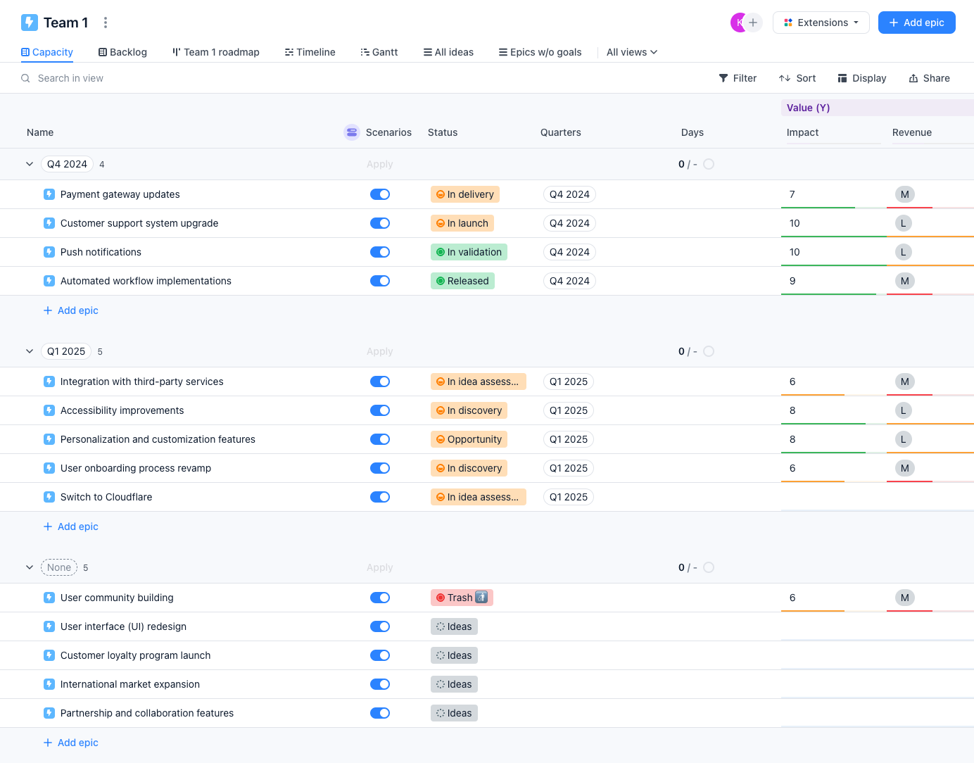 capacity-planning-in-airfocus-8.png
