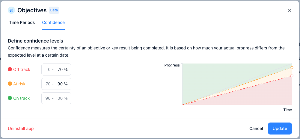 objectives-app-in-airfocus-2.png