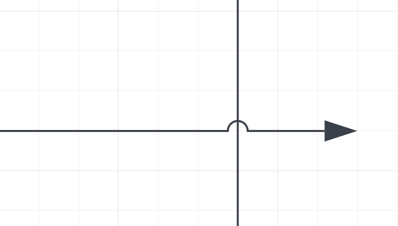 line-jumps-enabled-in-lucid.png