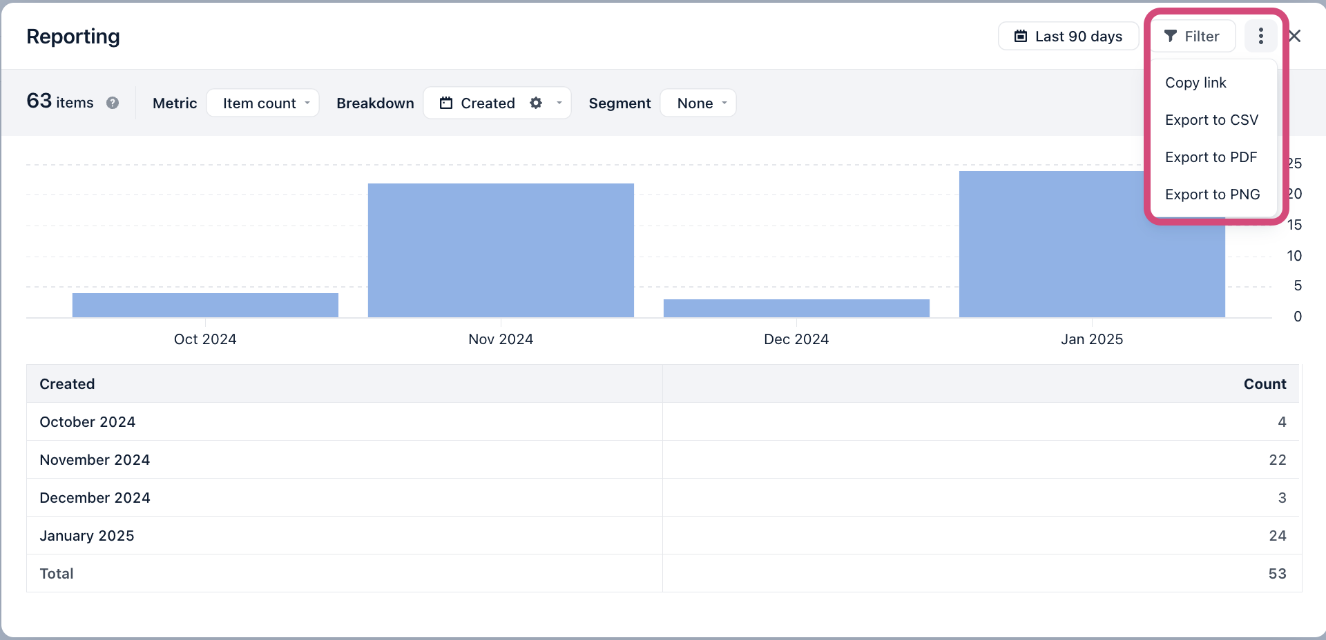 how-to-export-a-report-in-airfocus.png
