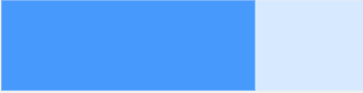 horizontal-progress-bar-dynamic-shape-in-lucidchart.png