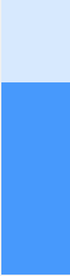 barra verticale-forma dinamica-in-lucidchart.png