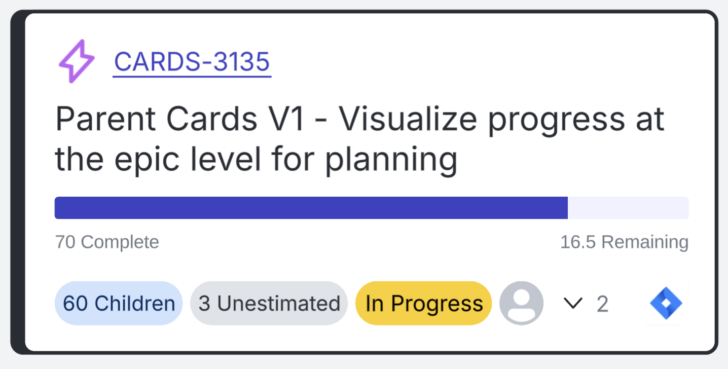parent-card-example-with-progress-bar-children-and-unestimated-items.png