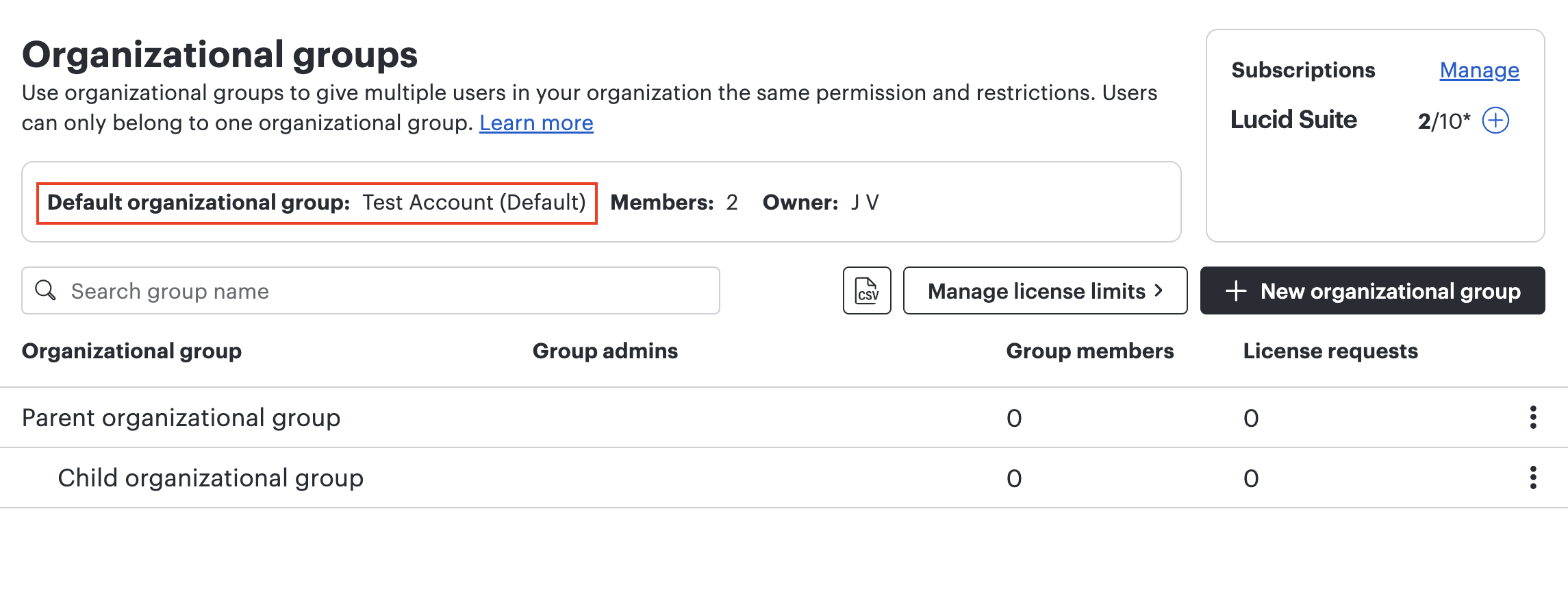 organizational-groups-in-lucid-admin-panel-showing-parent-child-and-default-groups.png