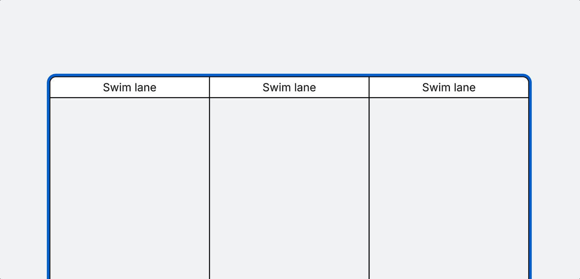 double-click-and-type-to-modify-header-of-swim-lane.gif