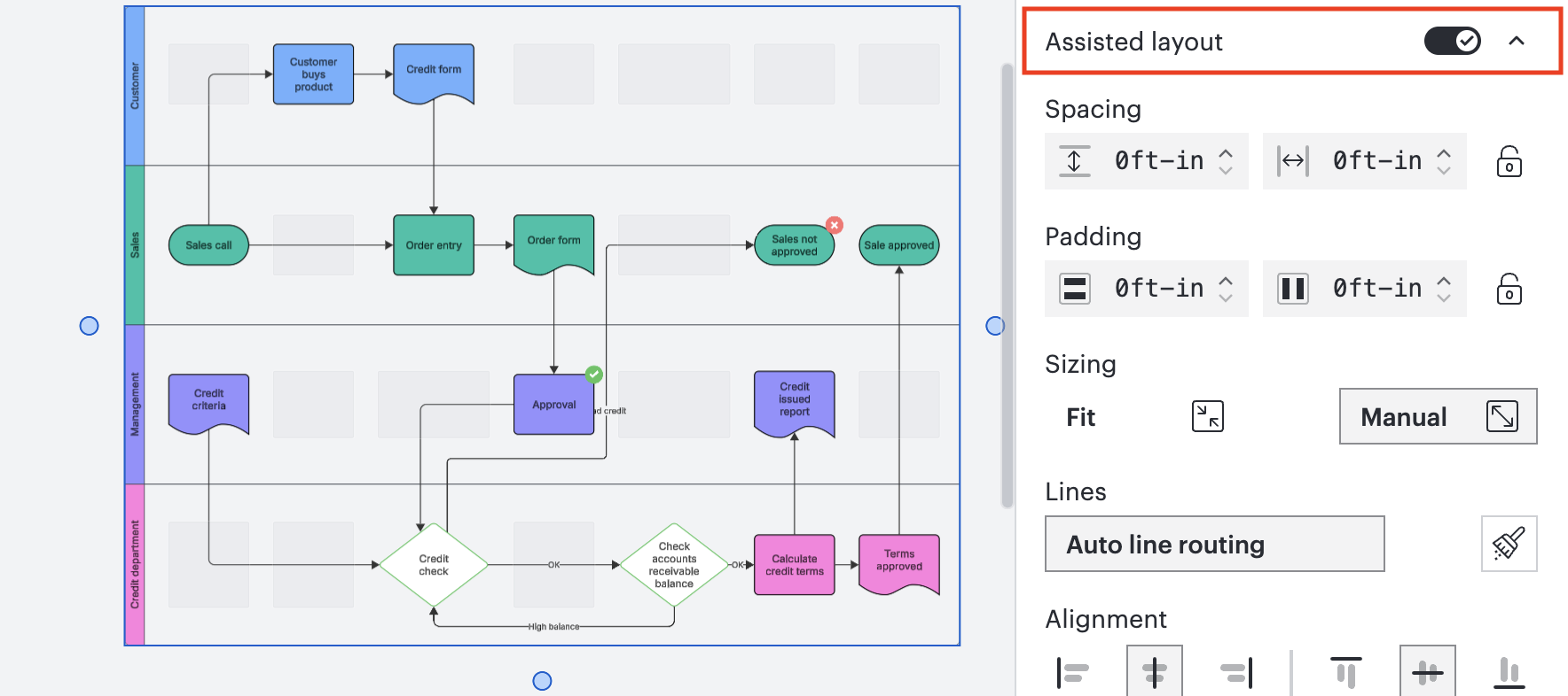 plan d'eau avec assistance - schéma d'affichage - emboîté dans le diagramme de Lucid.png