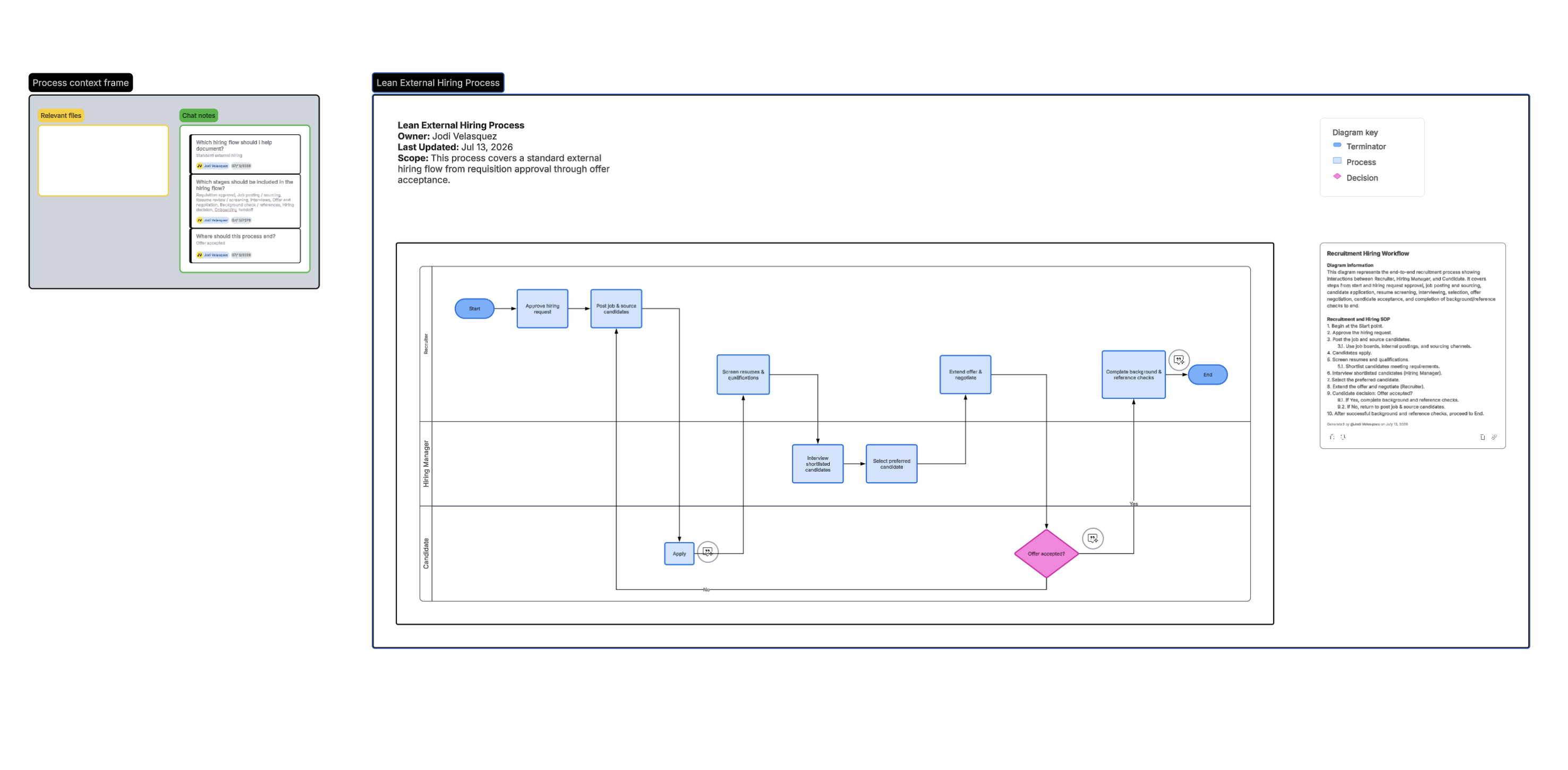 process-agent-output-example.png