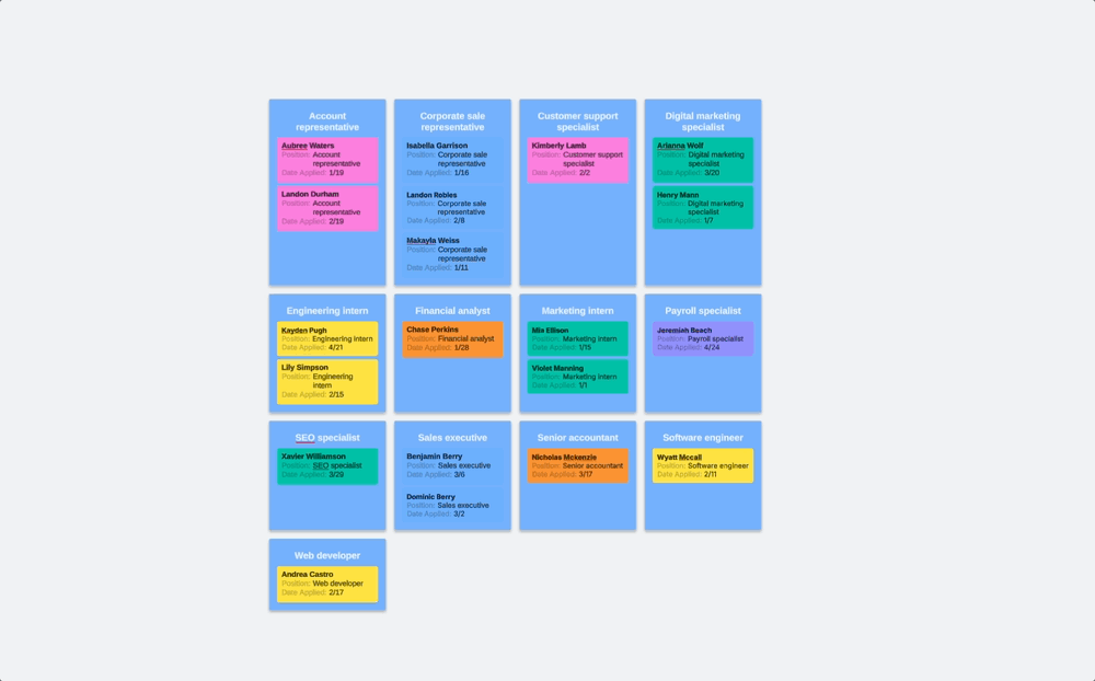 manually-add-delete-containers-and-shape-tiles-in-lucidchart.gif