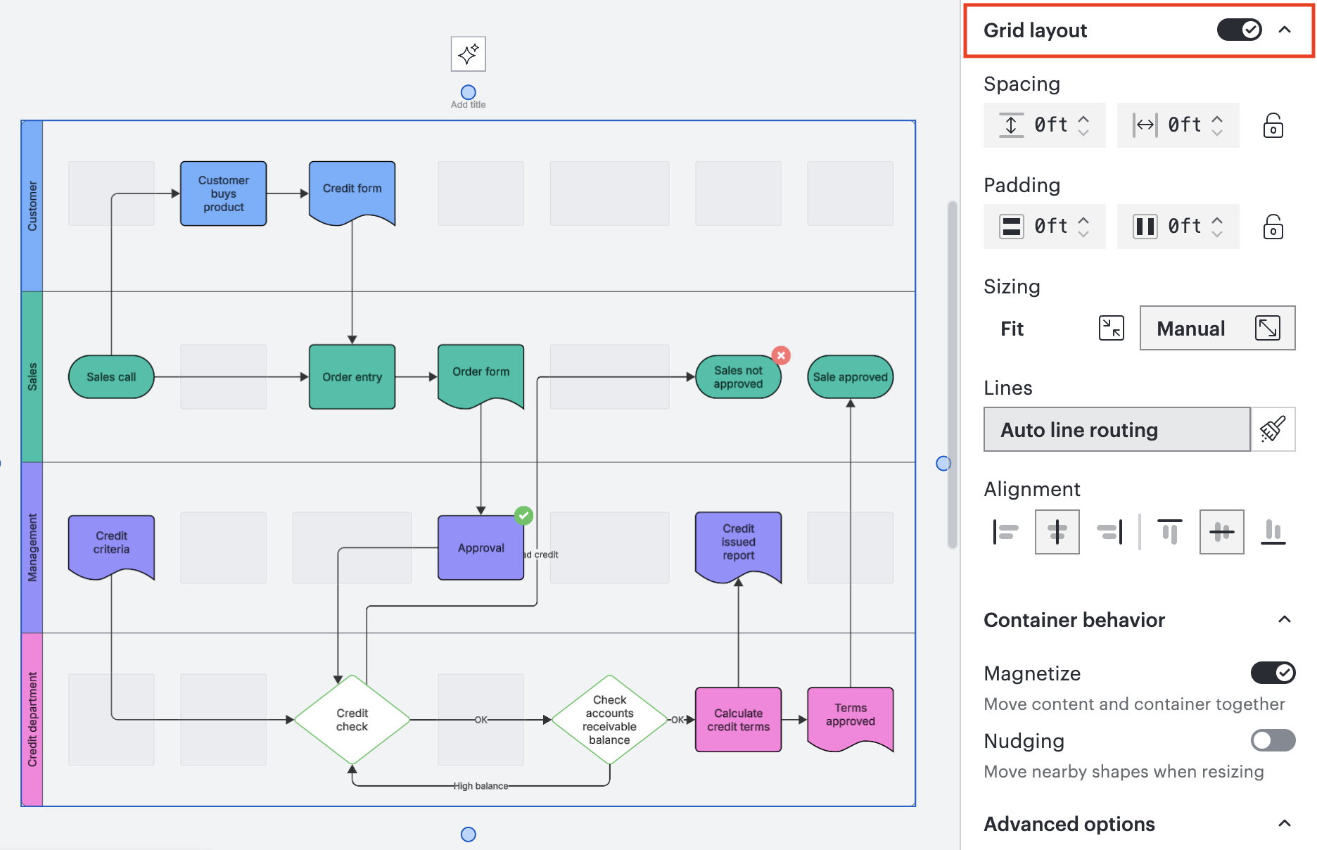 swim-lane-with-assisted-layout-toggled-on-in-Lucidchart.png